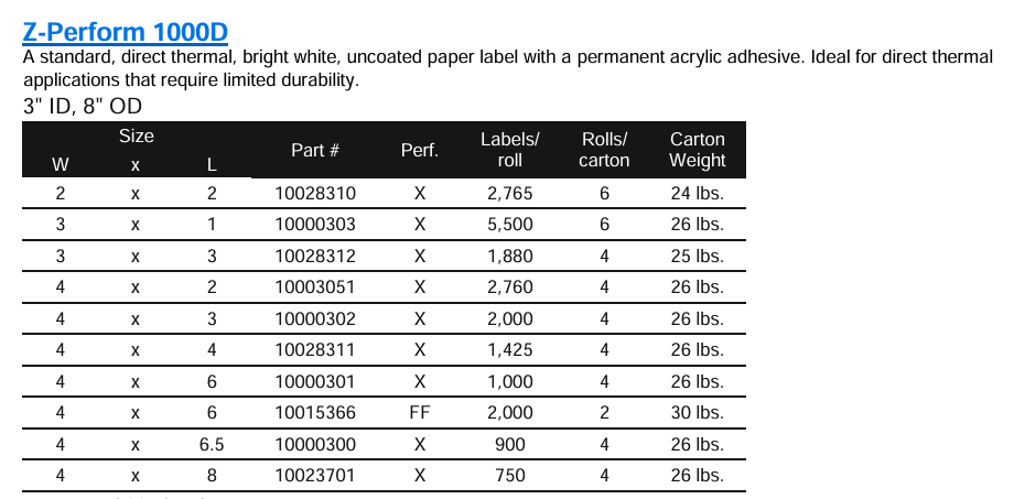 Zebra Z-Perform 1000D Label (Industrial Printers)