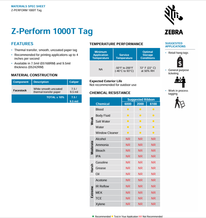 Zebra Z-Perform 1000T 7.5 mil Tag (Industrial)