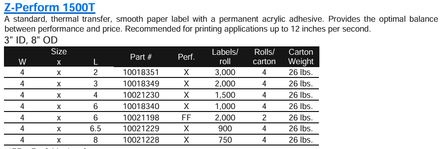 Zebra Z-Perform 1500T Thermal Transfer Labels (Industrial)