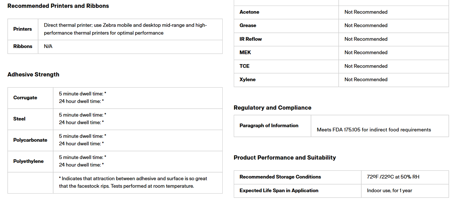 Zebra Z-Perform 1000D Label (Industrial Printers)