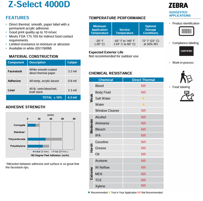Zebra Z-Select 4000D Direct Thermal Labels (Industrial)