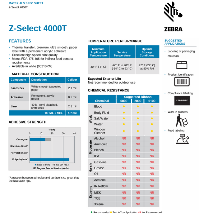 Zebra Z-Select 4000T (3" ID, 8" OD )- Industrial