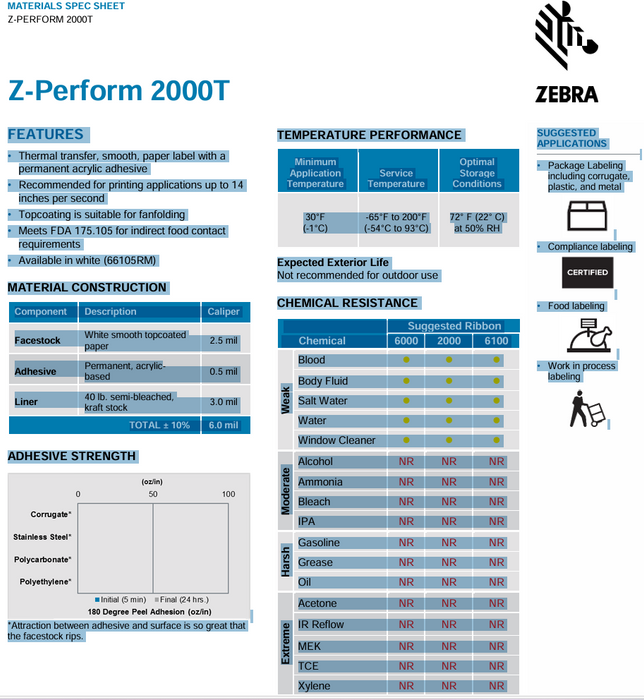 Zebra Z-Perform 2000T Floodcoated (Industrial)