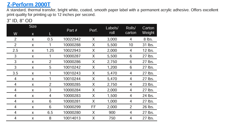 Zebra Z-Perform 2000T Thermal Transfer Labels (Industrial)