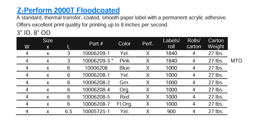 Zebra Z-Perform 2000T Floodcoated (Industrial)