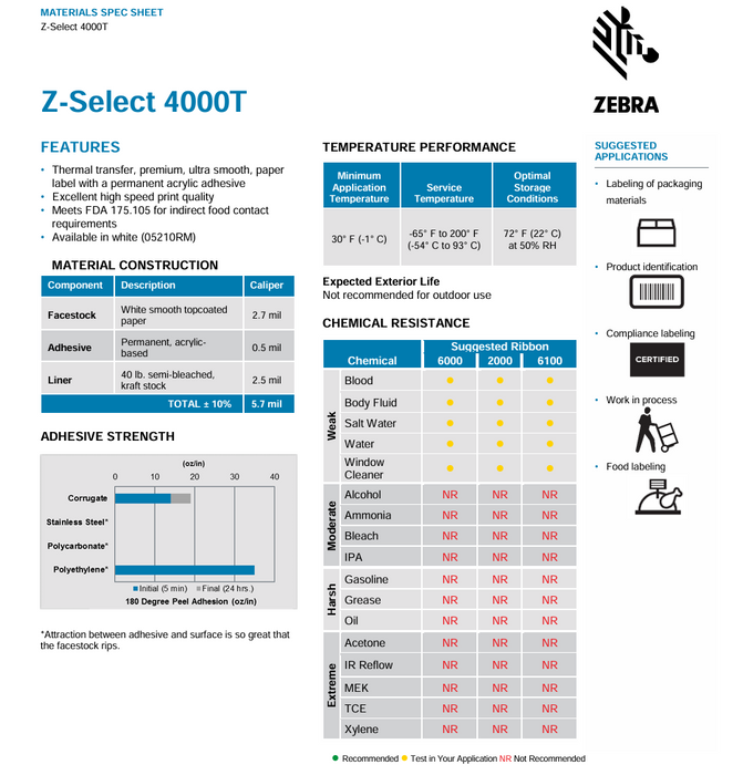 Zebra Z-Select 4000T ( Desktop Printers )