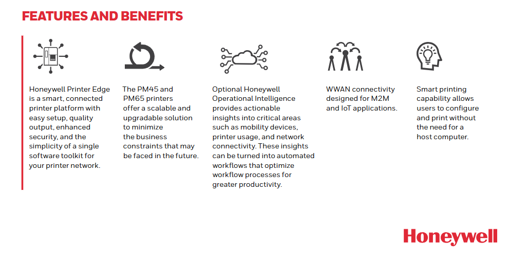 Honeywell PM45 &a PM65 Industrial Printers