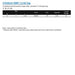 Zebra Technologies LABEL & Tags Zebra Z-Perform 1000T 7.5 mil Tag (Industrial)