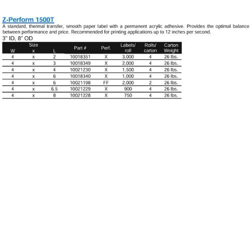 Zebra Technologies LABEL Zebra Z-Perform 1500T Thermal Transfer Labels (Industrial)